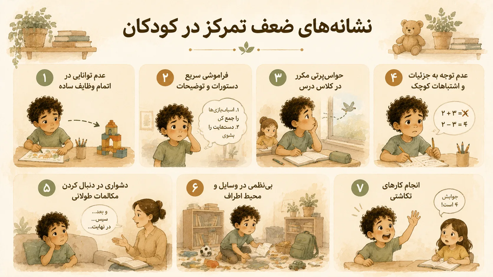 ضعف تمرکز در کودکان