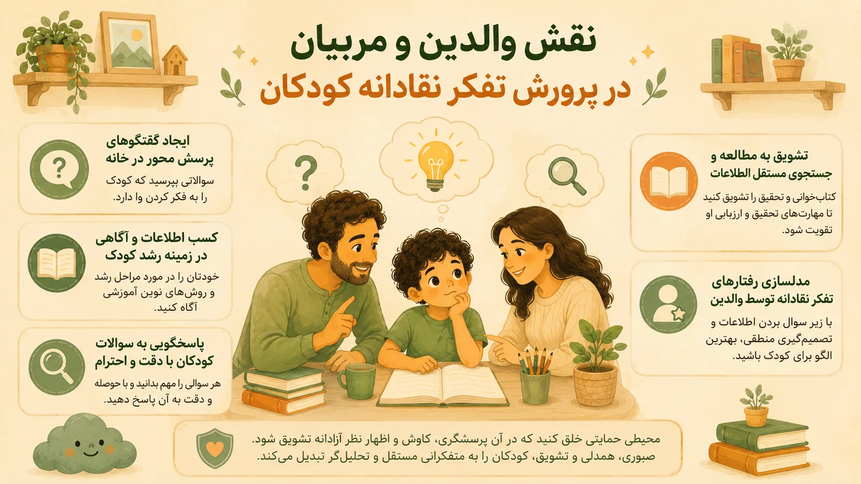 نقش والدین و مربیان در پرورش تفکر نقادانه کودکان