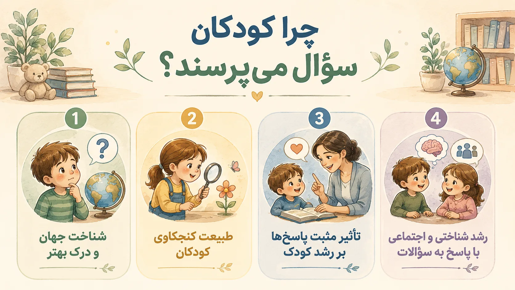 کودک پرسشگر و نحوه پاسخگویی به سوالات کودکان