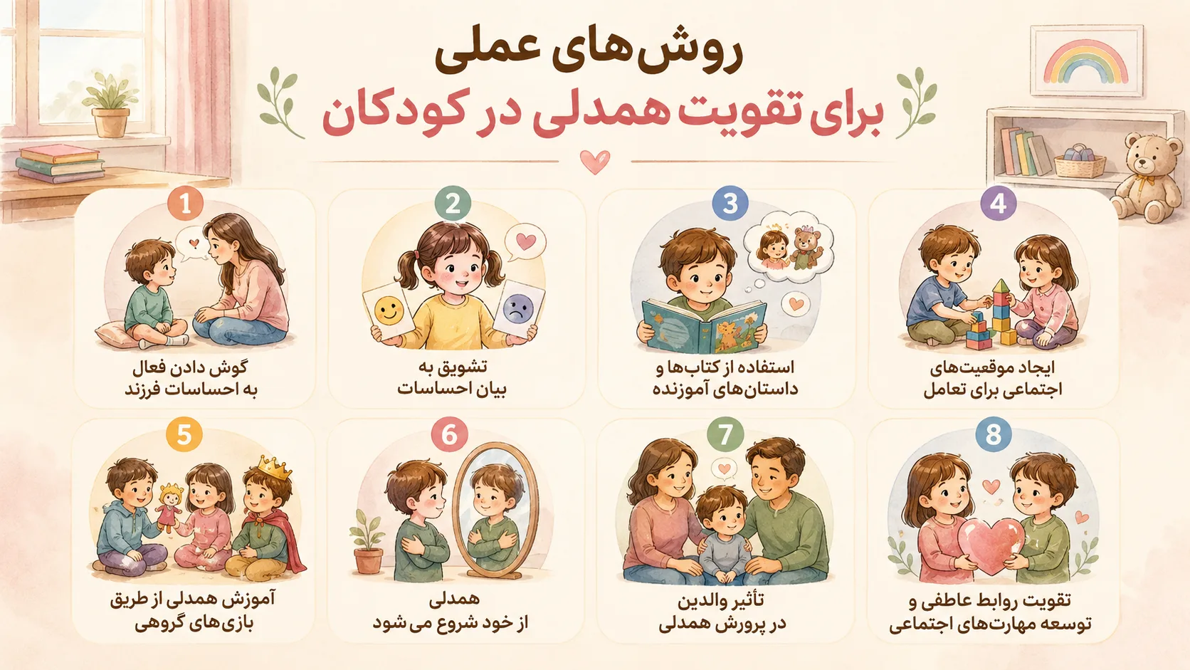 تمرین های افزایش همدلی در کودکان