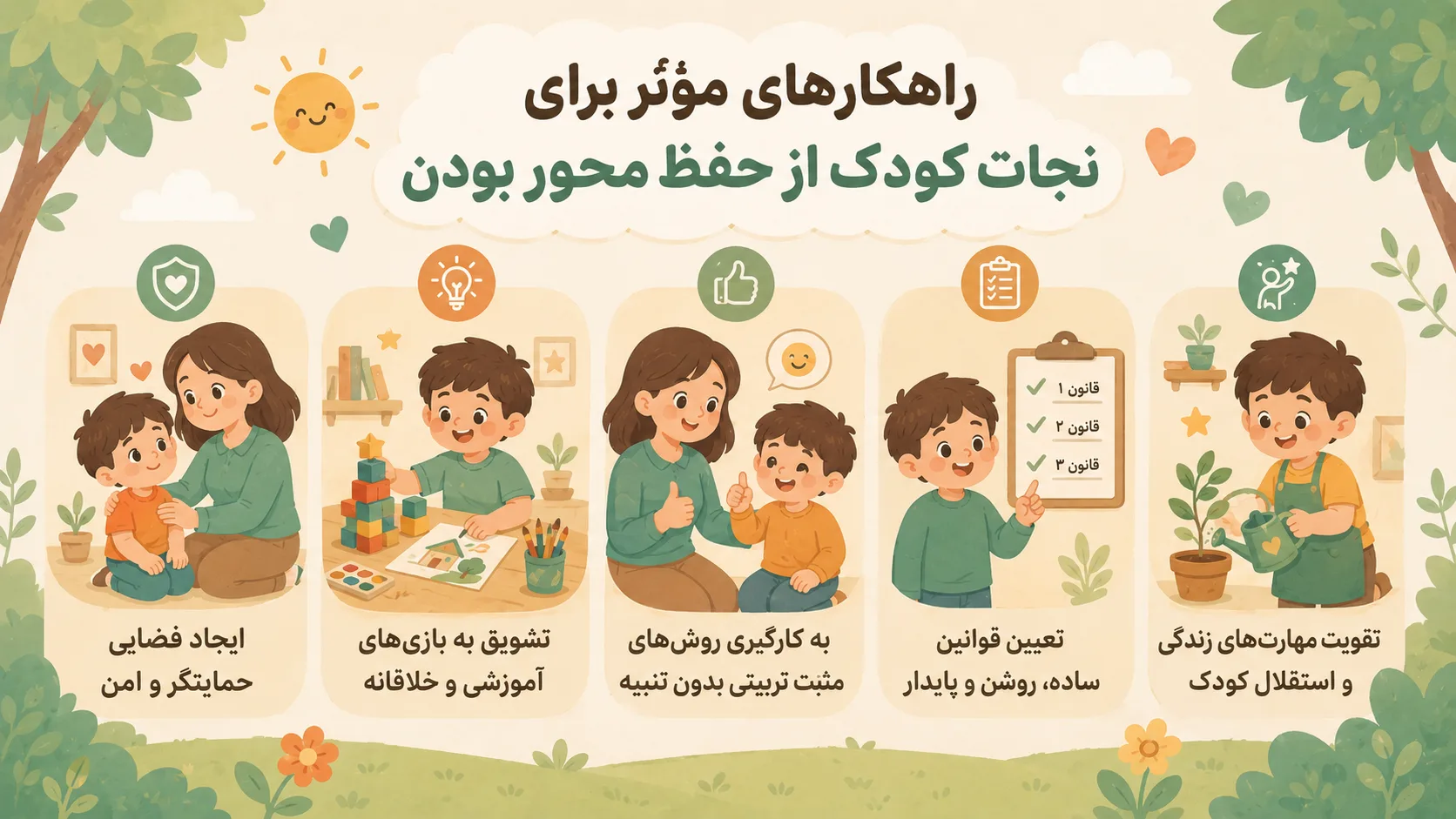 راهکارهای مؤثر برای نجات کودک از حفظ محور بودن