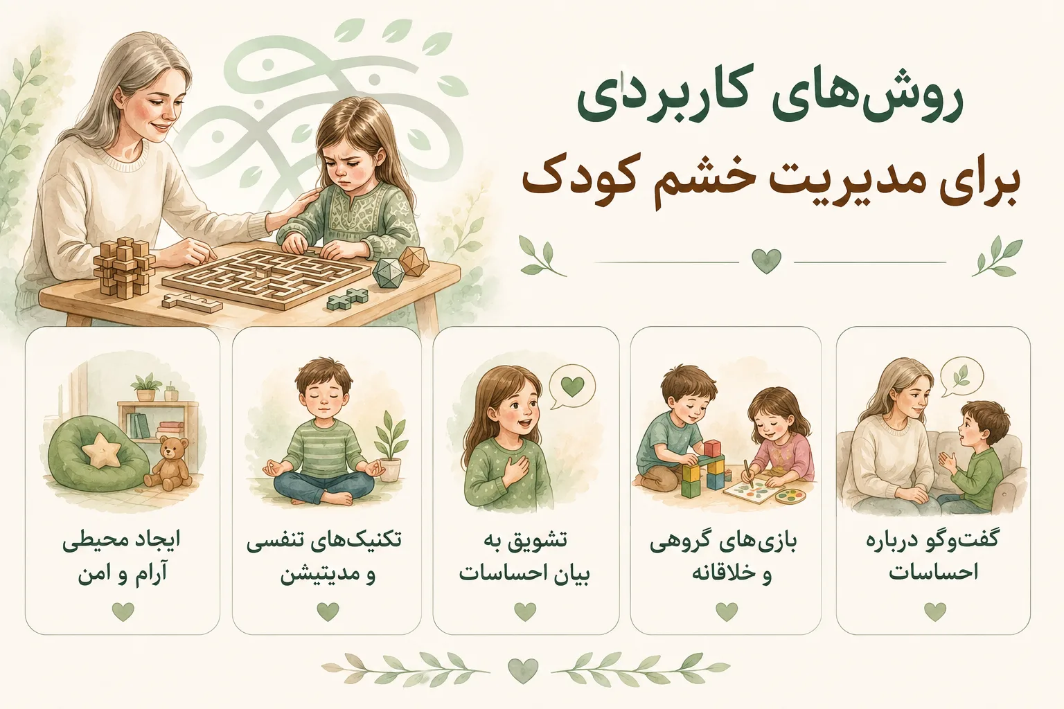 بهترین فعالیت ها برای مدیریت خشم کودکان