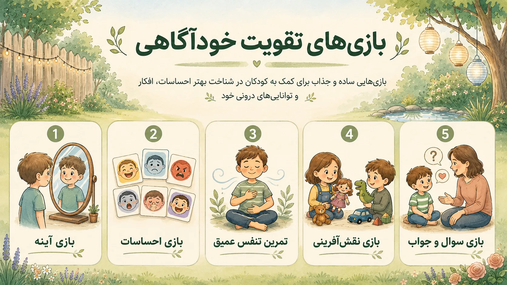 بازی های تقویت خودآگاهی