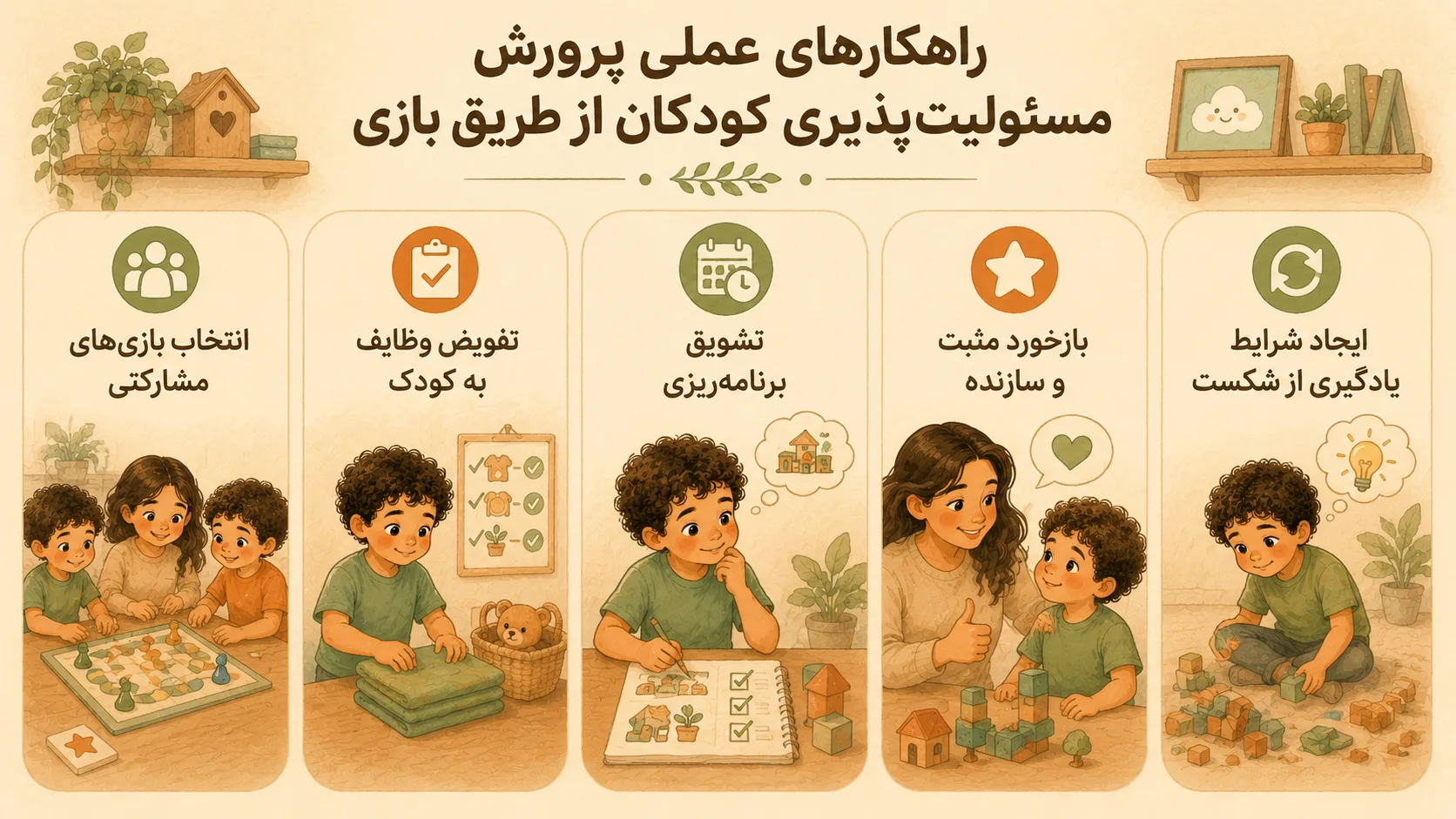 راهکارهای عملی پرورش مسئولیت پذیری کودکان از طریق بازی