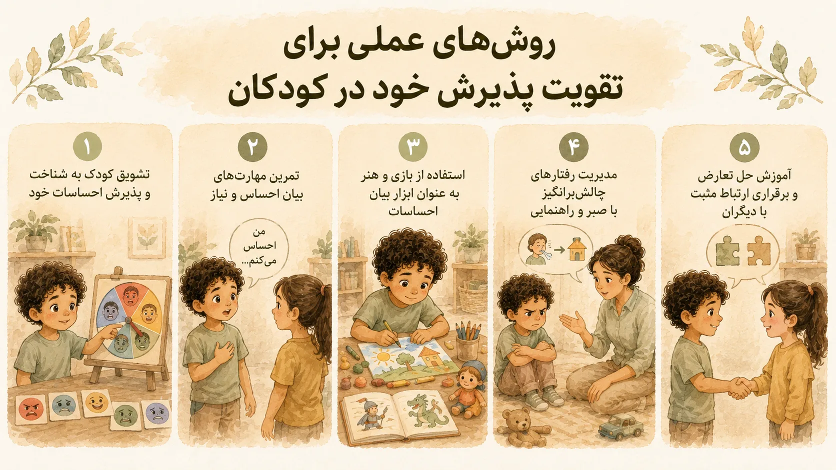 نقش والدین و مربیان در پذیرش خود در کودکان چیست؟