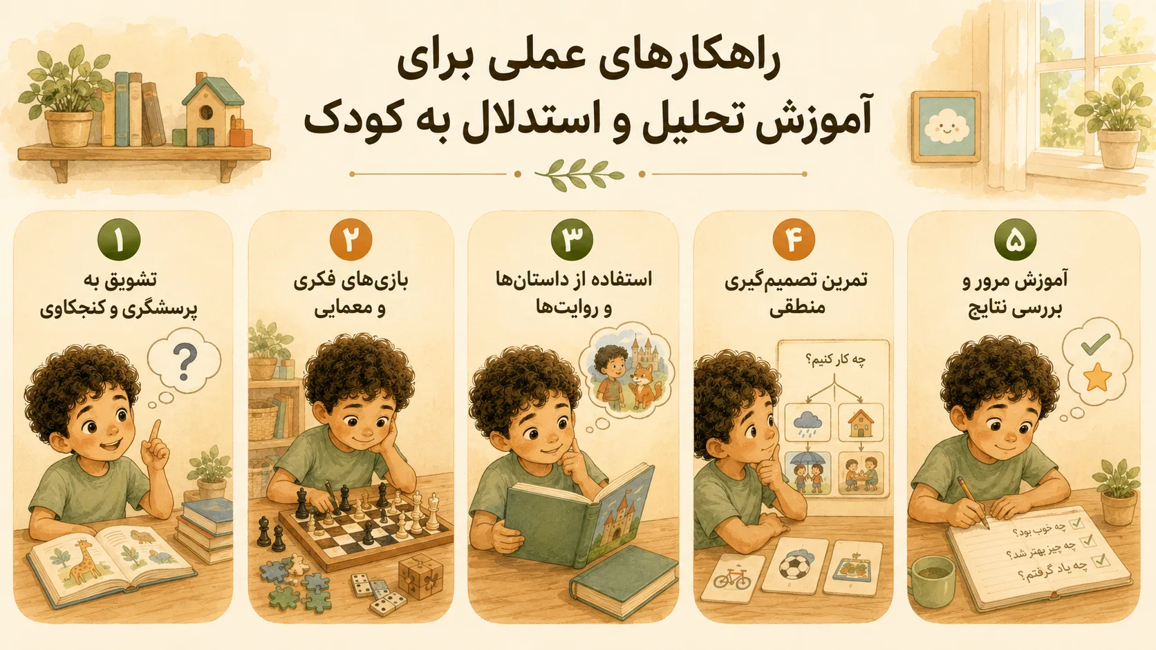 راهکارهای عملی برای آموزش تحلیل و استدلال به کودک