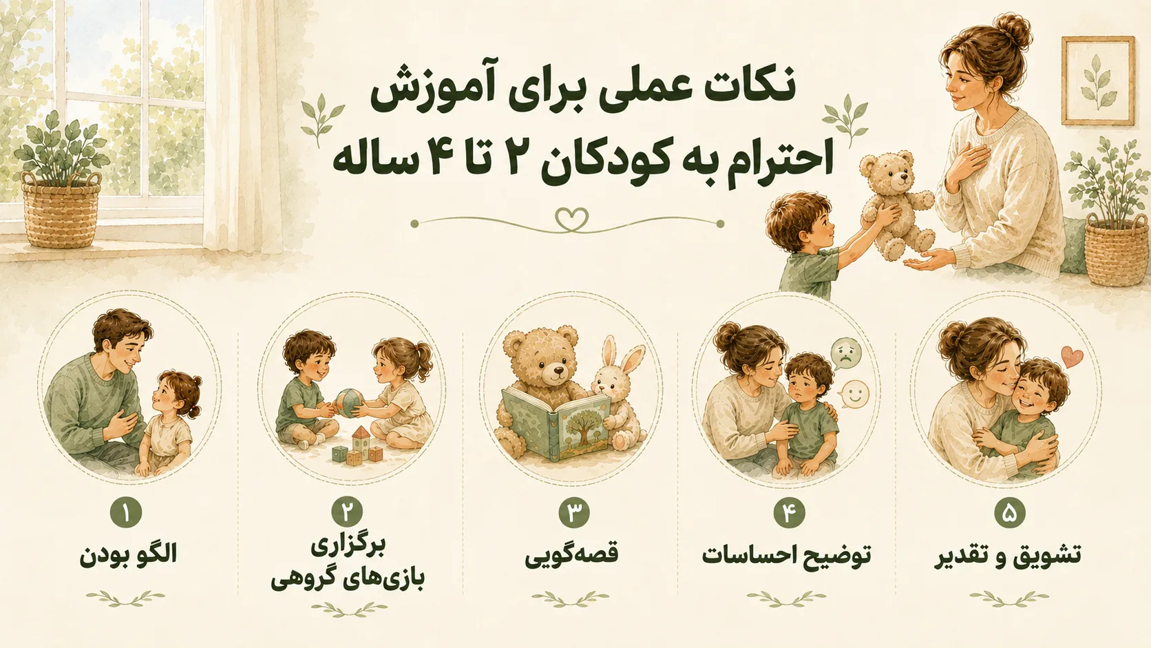 نکات عملی برای آموزش احترام به کودکان ۲ تا ۴ ساله
