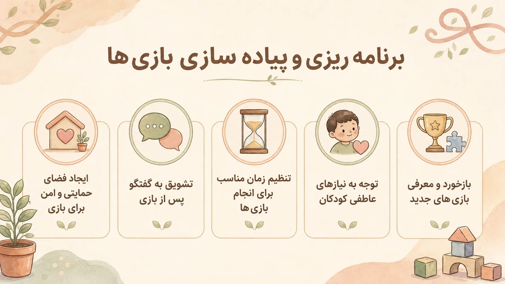 بازی های تقویت همدلی
