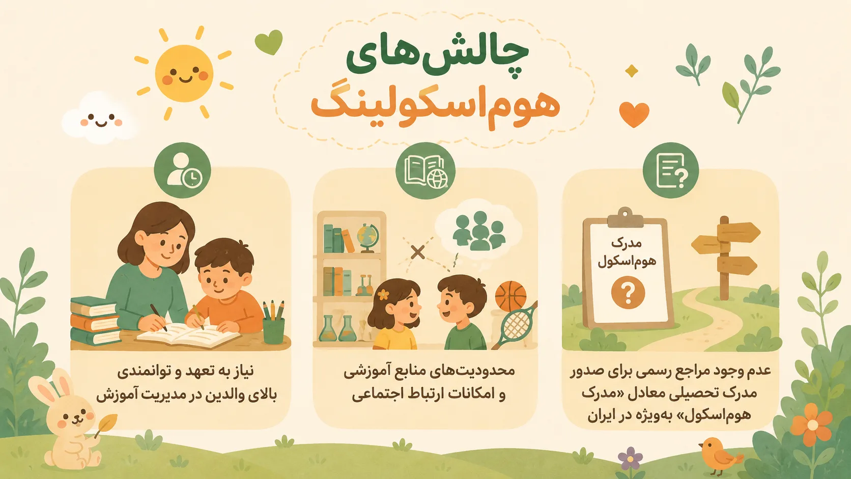 مدرک هوم اسکول و شرایط معادل سازی تحصیلی برای دانش آموزان