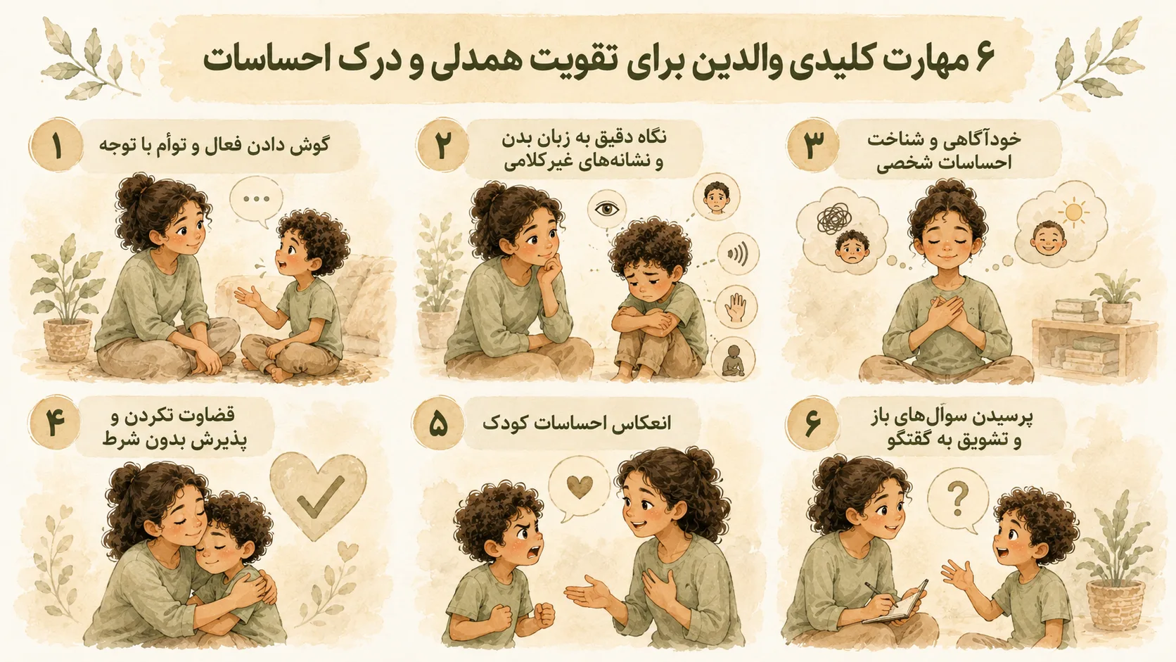 آموزش درک احساسات دیگران و اهمیت آن برای والدین